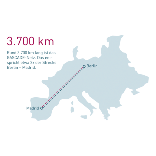 network-information Map showing the entire length of the pipeline network